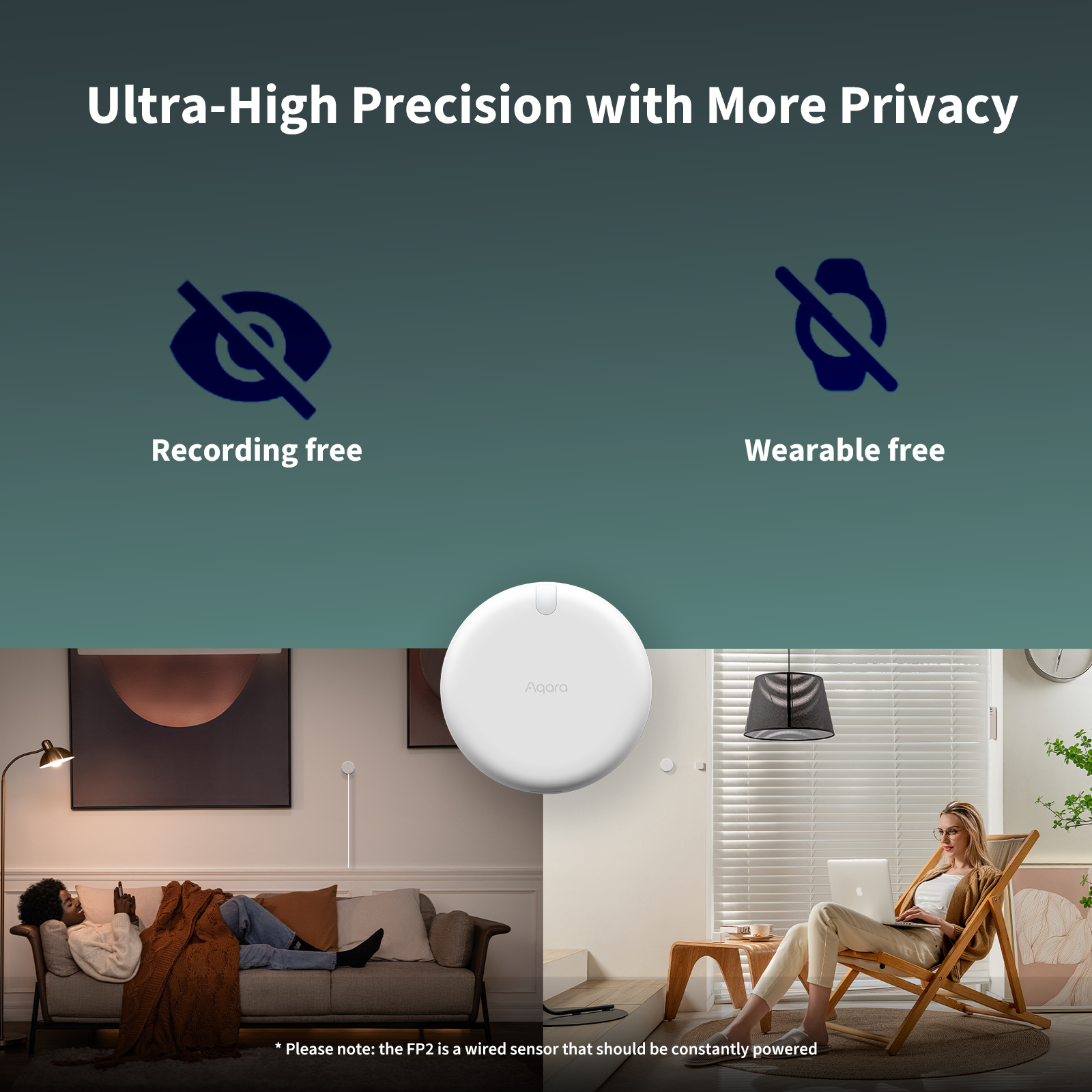 Aqara Presence Sensor FP2