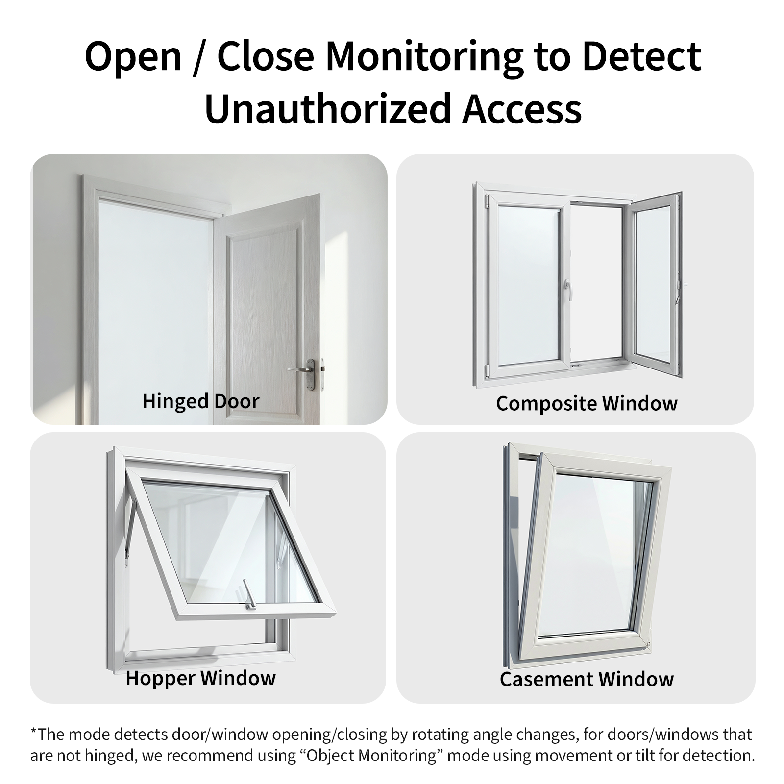 Multi-State Sensor P100