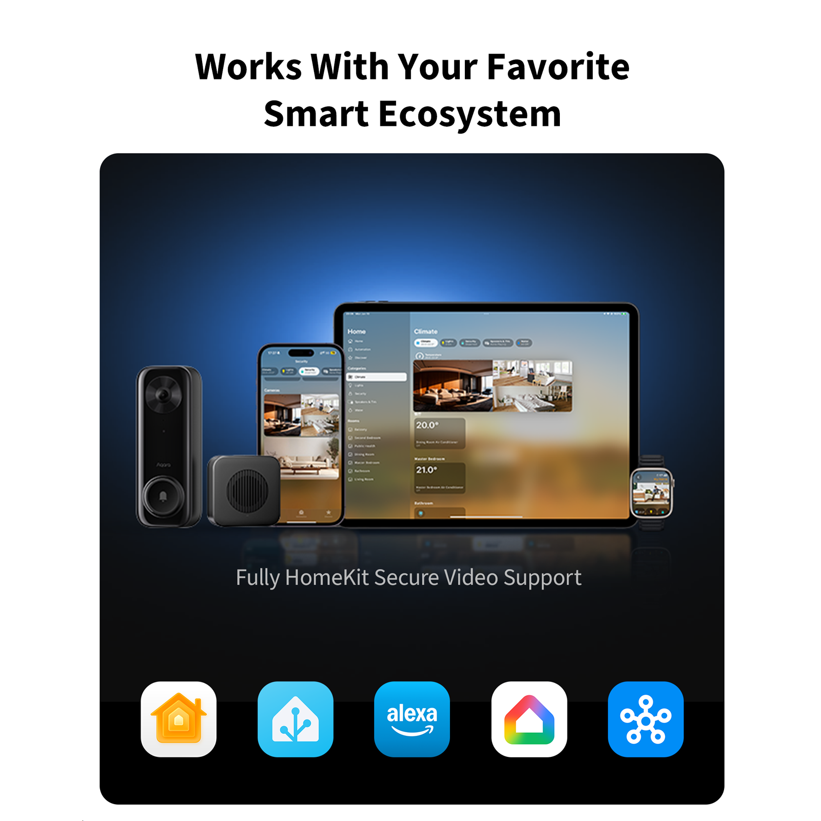 Doorbell Camera G400 (Wired)