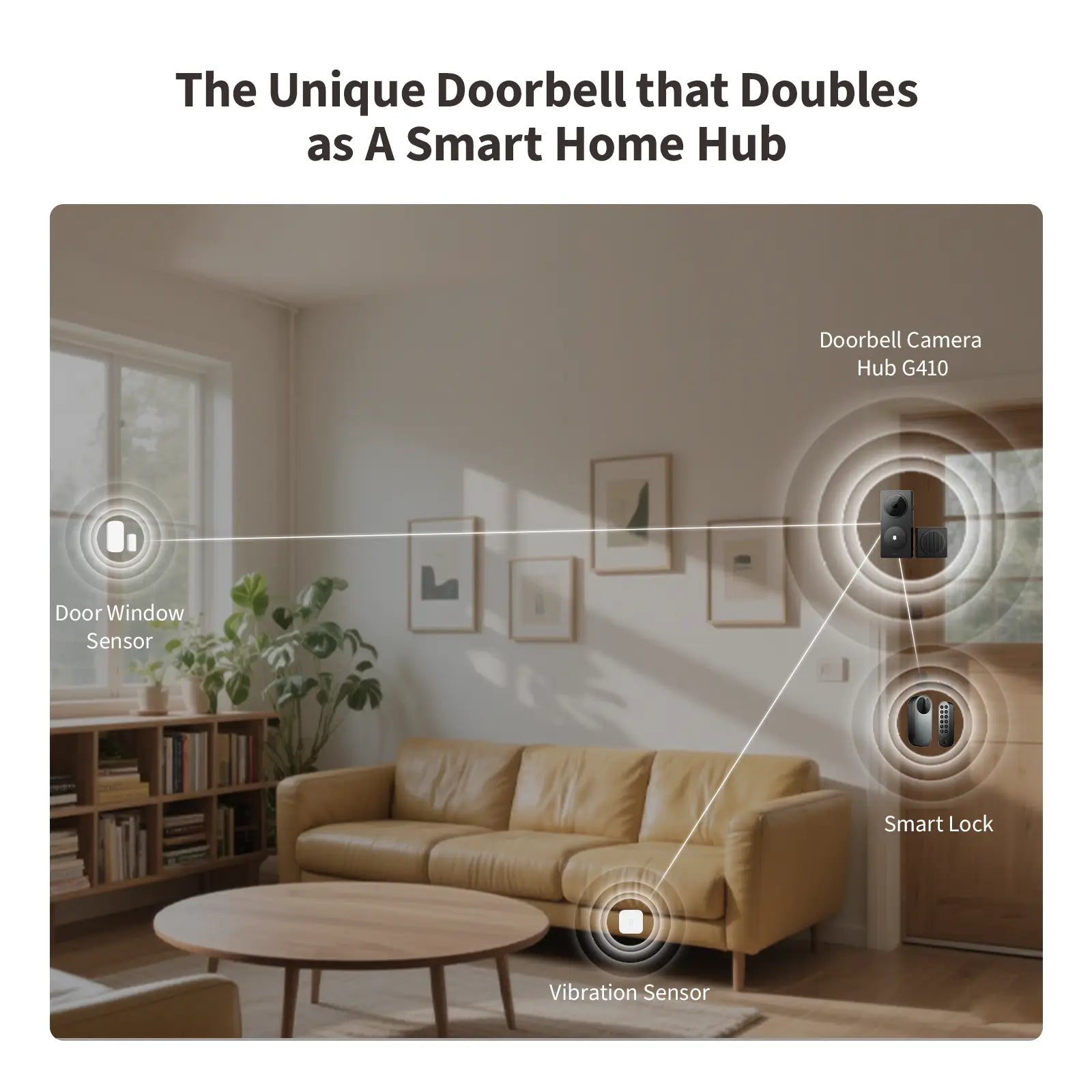 Doorbell Camera Hub G410