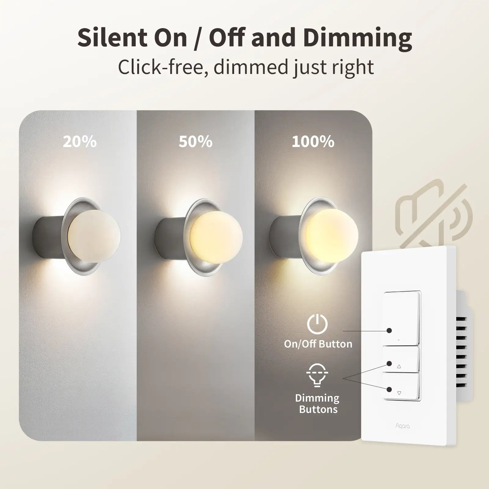 Dimmer Switch H2 US