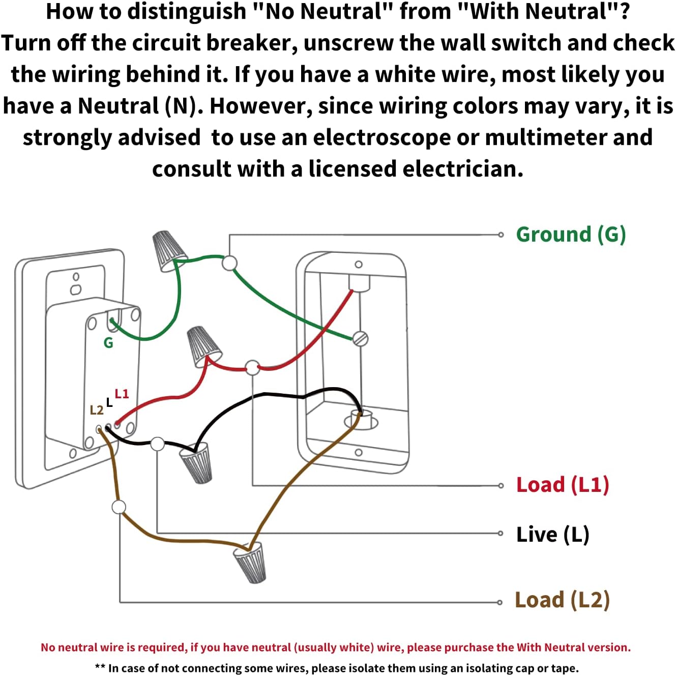 Aqara Smart Wall Switch (US - No Neutral)