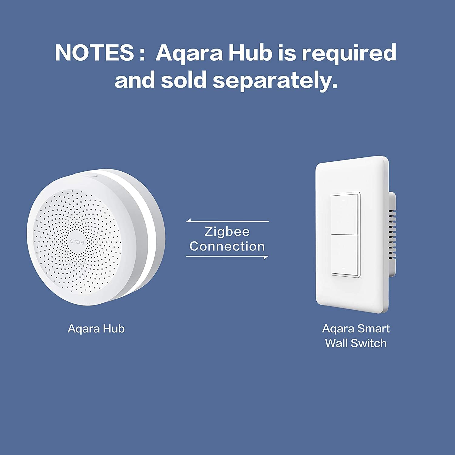 Aqara Smart Wall Switch (US - No Neutral)