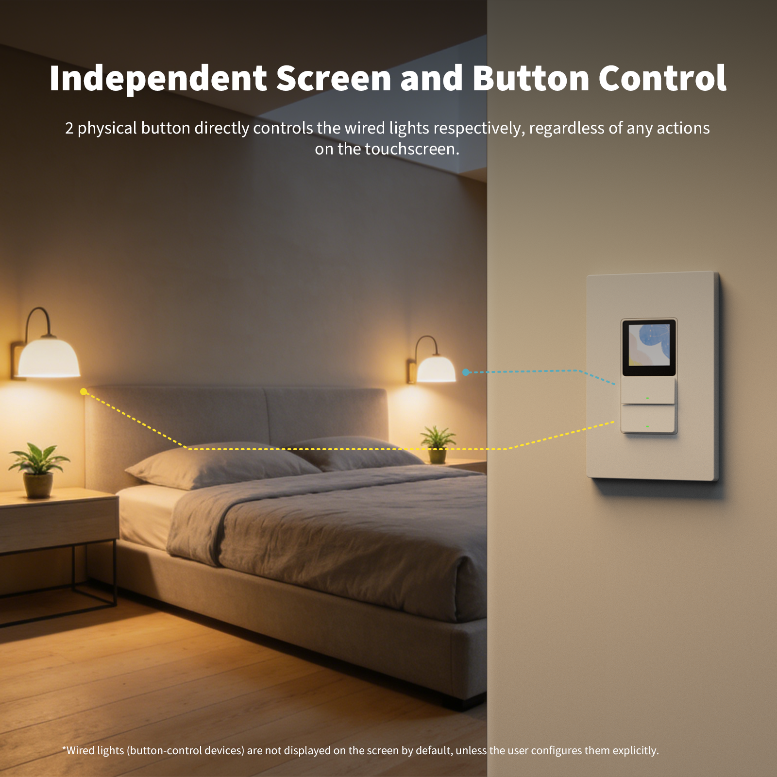 Touchscreen Switch S100 US