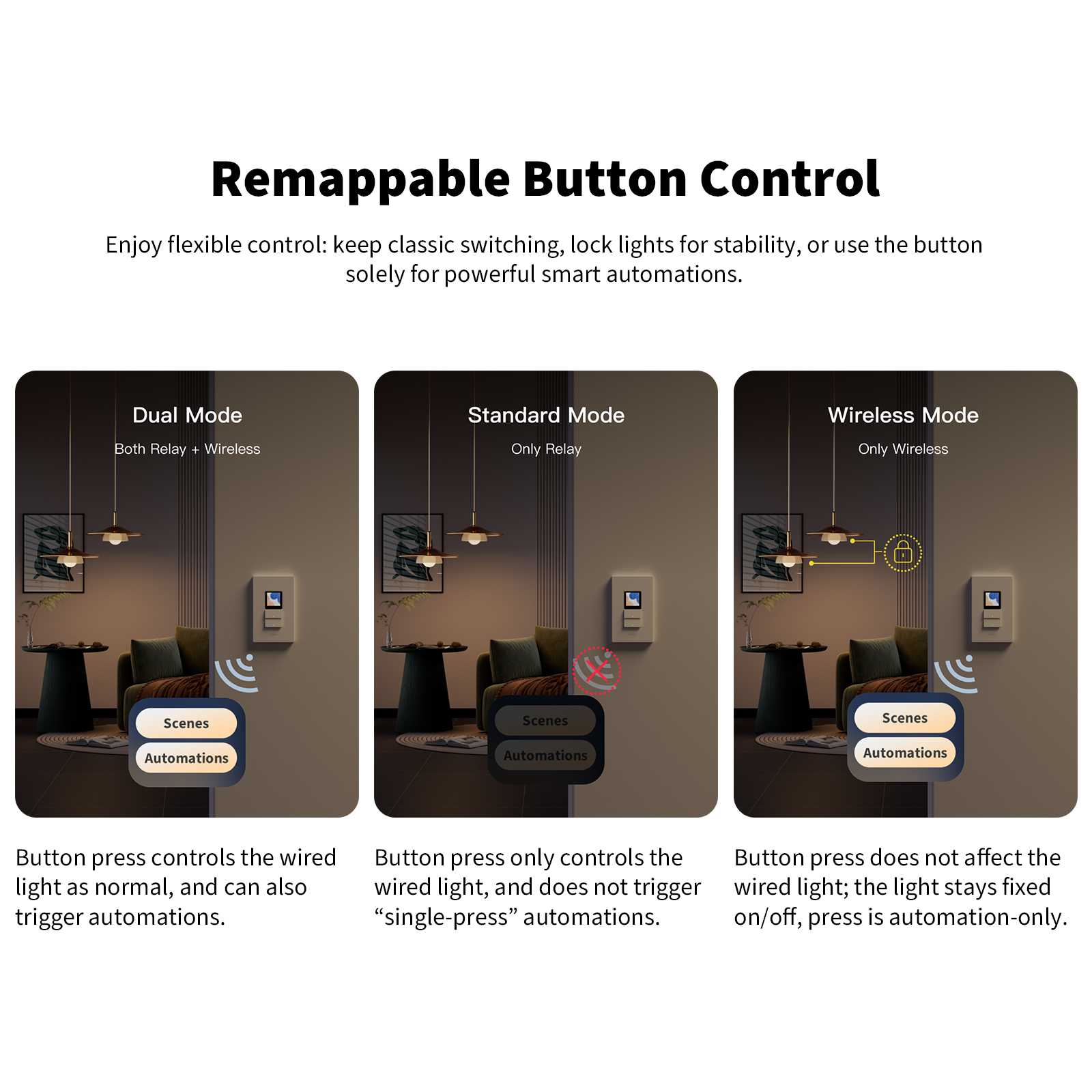 Touchscreen Switch S100 US