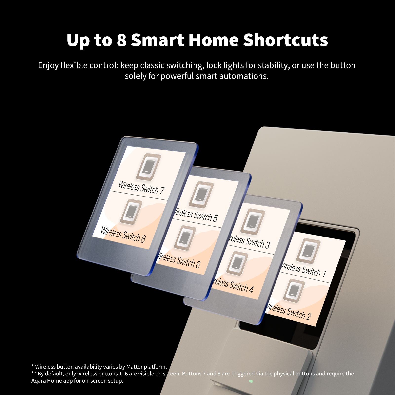 Touchscreen Switch S100 US