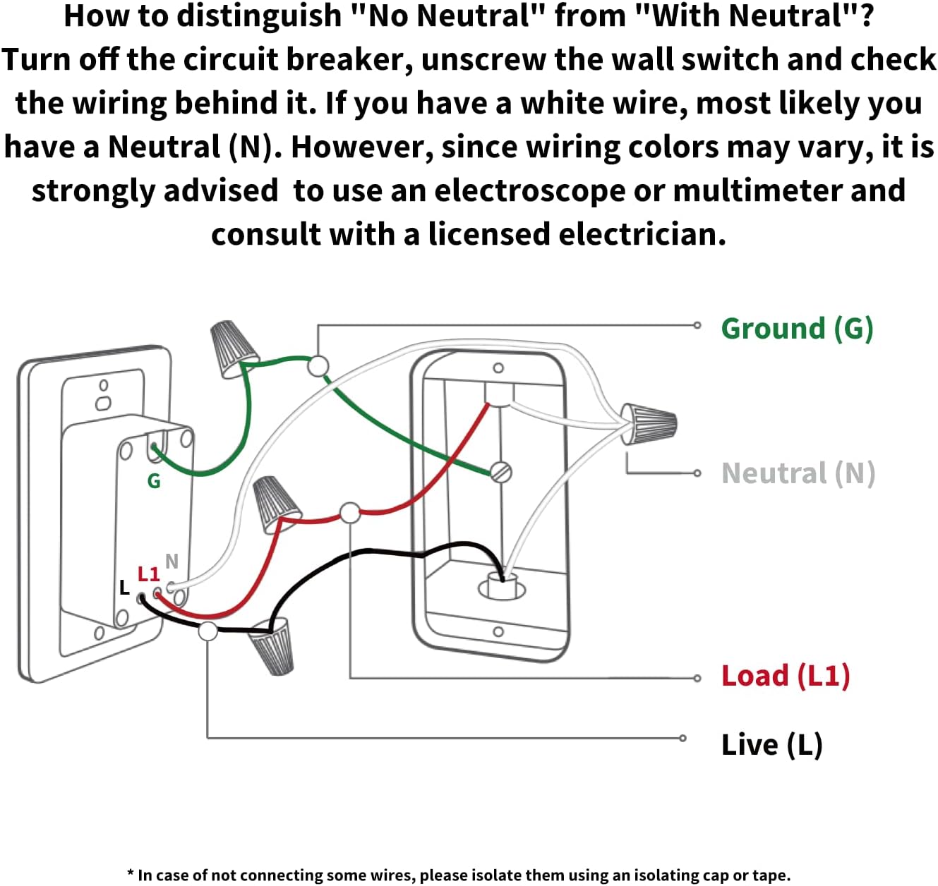 Aqara Smart Wall Switch (US - With Neutral)