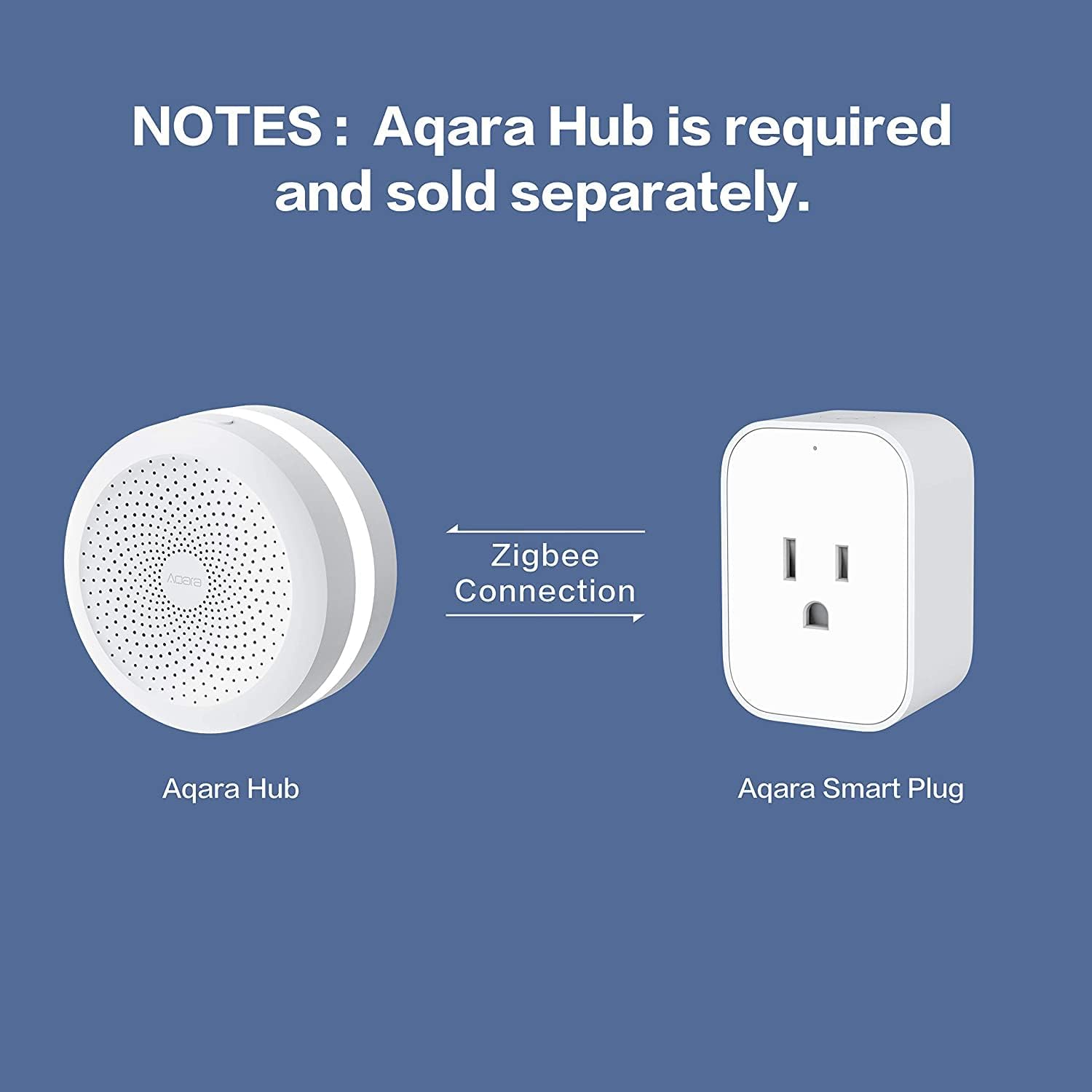 Aqara Smart Plug(US)